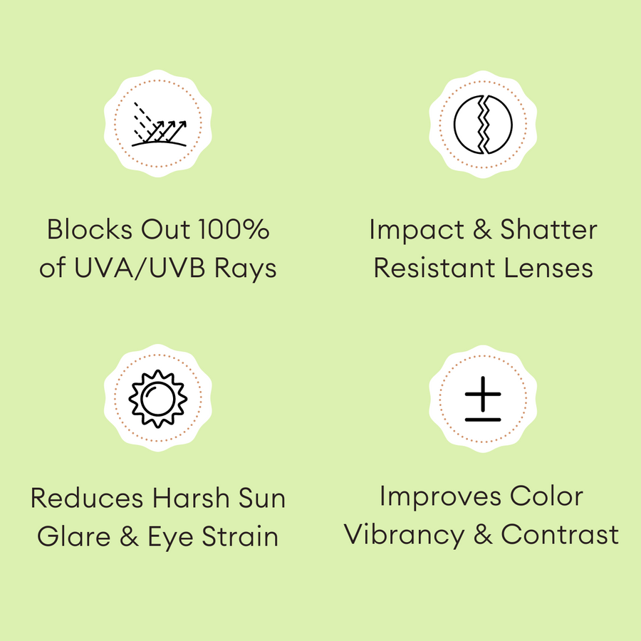 Irresistible Iris Flower | Lavender Polarized Mirrored Lenses